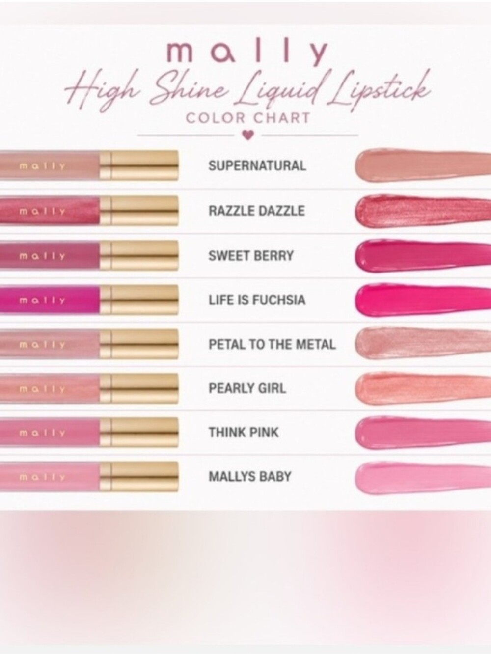 2Mally Beauty High Shine Liquid Lipstick - (1-Mallys Baby & 1 Supernatural) For